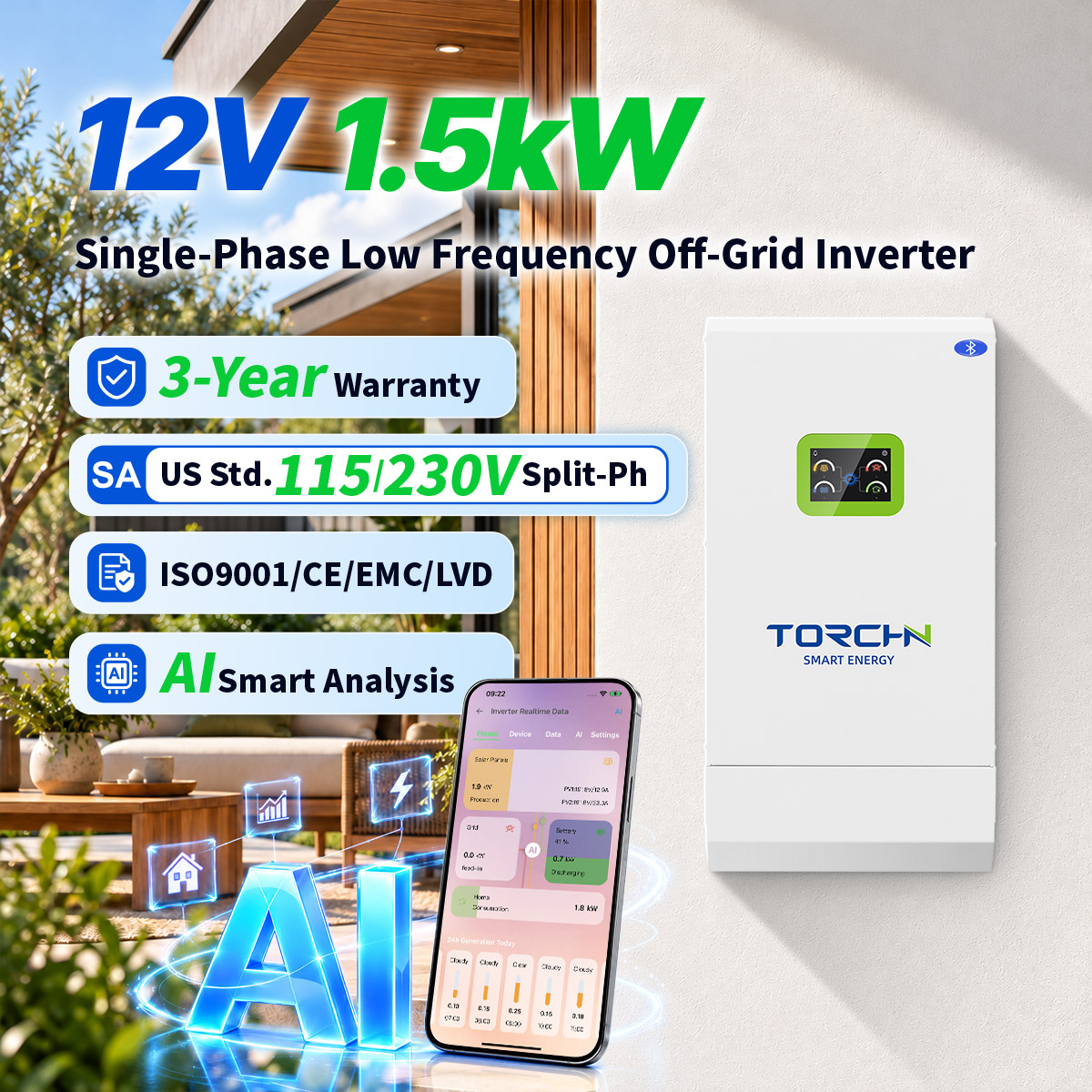 12V1.5kW Household energy storage inverter, American model