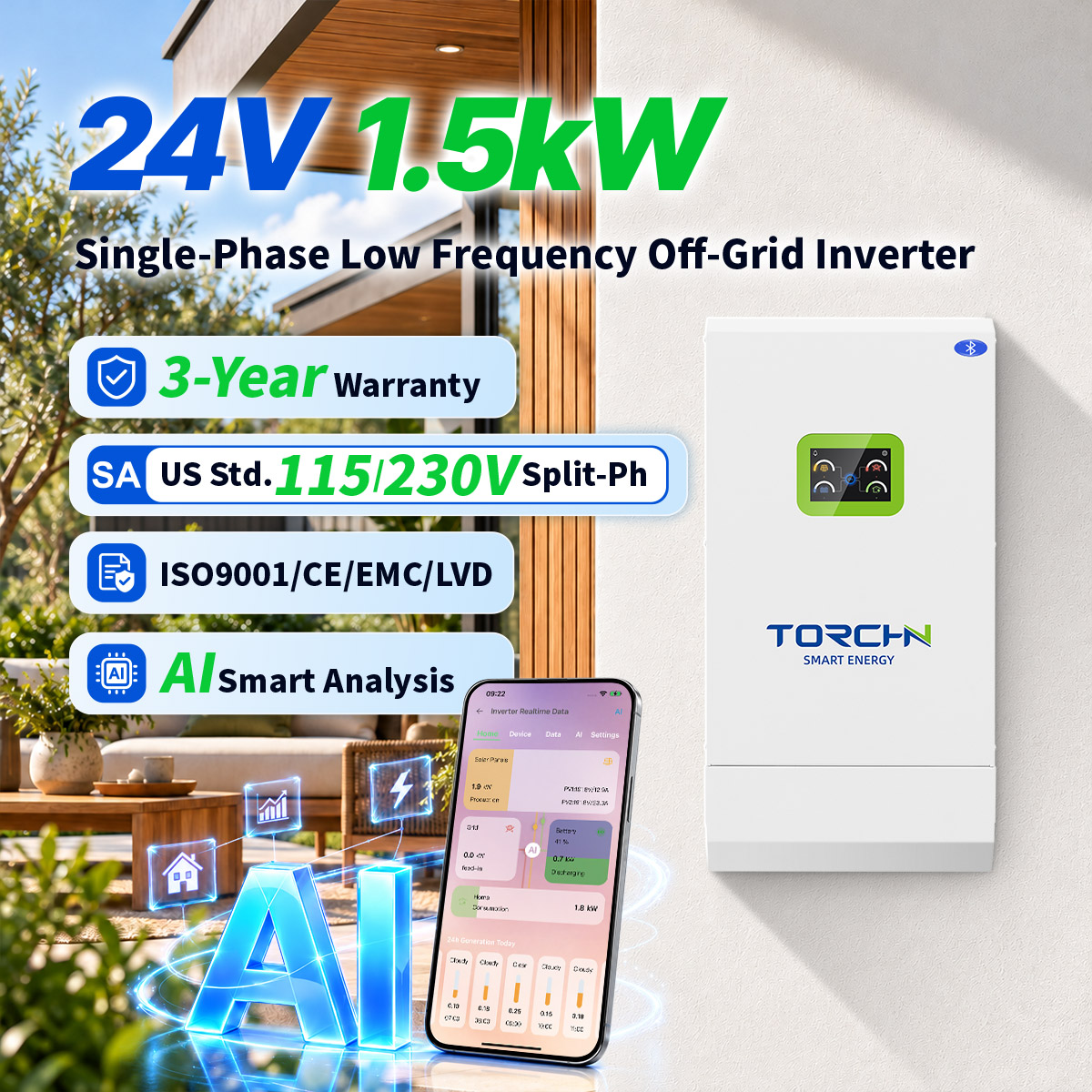 24V1.5kW Household energy storage inverter, American model