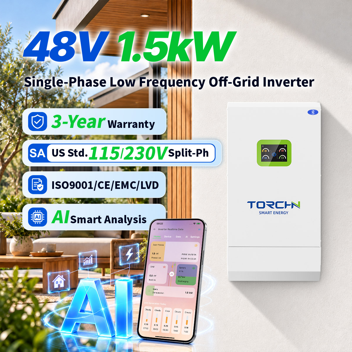 48V1.5kW Household energy storage inverter, American model